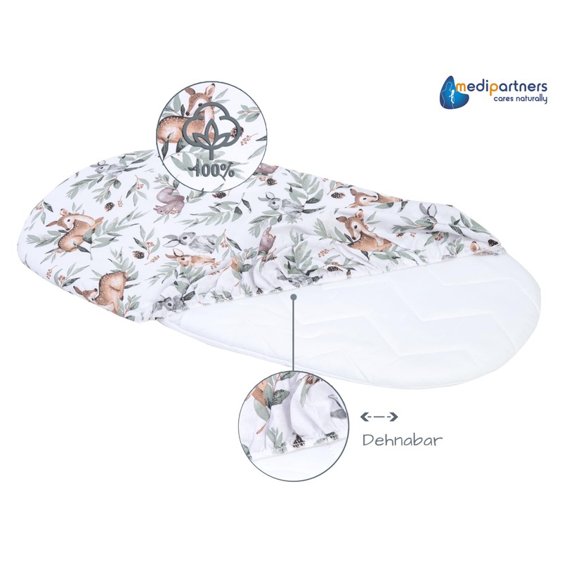 Medi Partners Set of 3 Fitted Sheets Pram 86 x