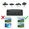 HDMI Switch 2x2, 2 Ports HDMI Switch Splitter 2 in