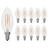 Bulbrite Item 776856, LED Filament Candelabra Light Bulb, 4.5 Watt,