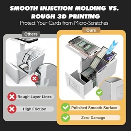 Card Scanner Stand for TCG & Sports Cards - Foldable Phone Mount Compatible with MTG Pricing Apps - Hands-Free Scanning Kit for Sleeved Cards (Includes 20 Sleeves) - Standard Edition