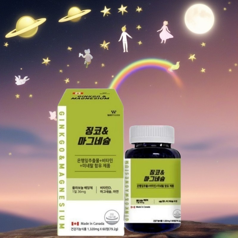 Ginkgo Leaf Benefits Ginkgo Leaf Extract Flavonol Glycoside Effect Ginkgo