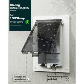 Recessed Outlet Box, DBVS1C-1 Low Profile Exterior Electrical Outlet Box for New Vinyl Siding, Enclosed Weatherproof Outdoor Outlet Box with 2 Covers, Clear & White, Vertical, 1-Gang﻿