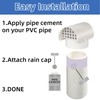PVC Vent Cap Radon Vent Cap for 4" Schedule 40,