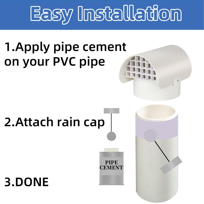 PVC Vent Cap Radon Vent Cap for 4" Schedule 40,