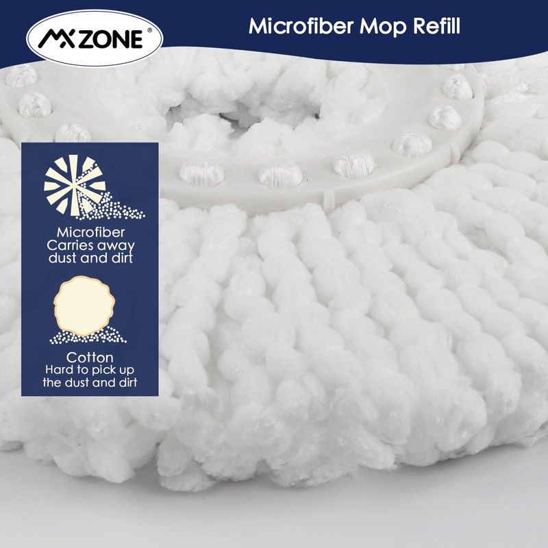 Mop Head for 360° Rotating Round Magic Mop, 4 Pack