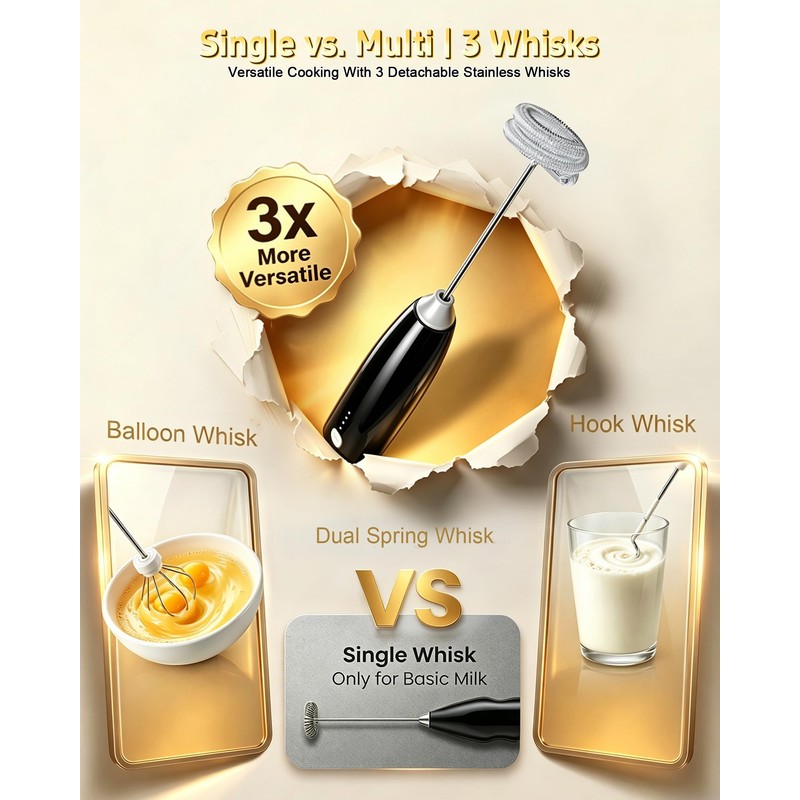 Milk Frother Handheld,Portable Electric Drink Mixer&Wand,Egg Whisk-Black