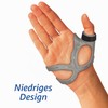 Actimove Rhizo Forte Immobilizer Thumb Splint - Right Medium