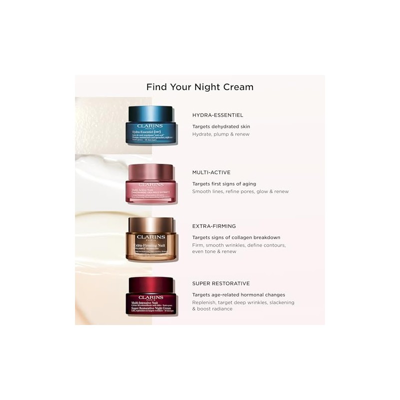 Multi-Active Night Cream - Dry Skin by Clarins for Unisex