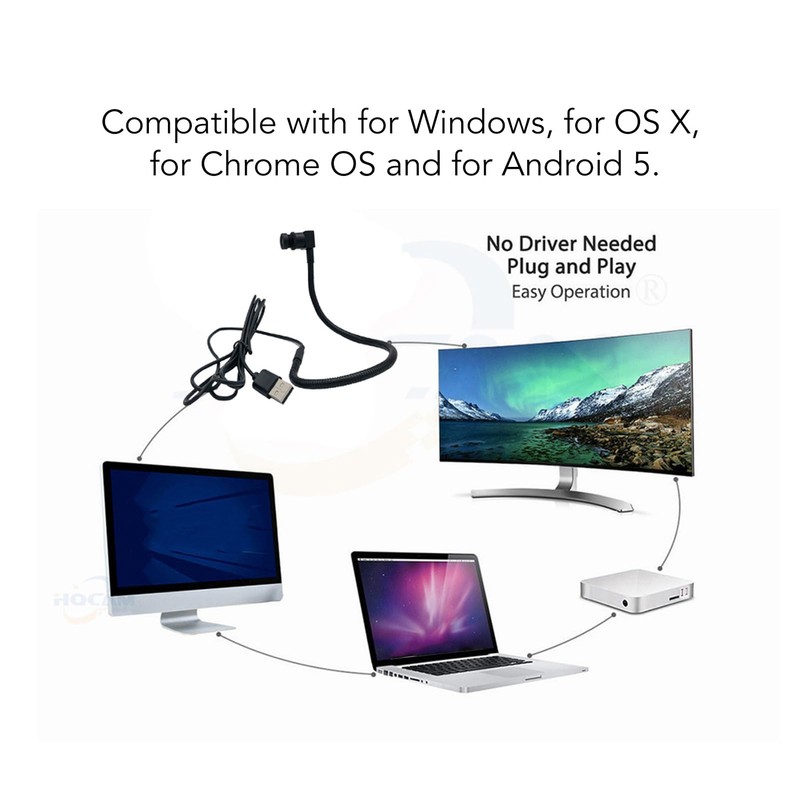 PUSOKEI Center Cam Webcam for Middle Screen, 2MP Plug &