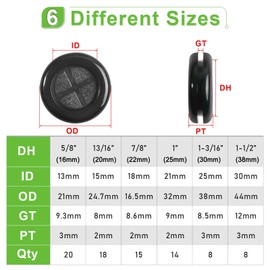 83pcs Rubber Grommets kit, Double Sided Cable Hole Closed Plug Gasket Sets for Wire Protection