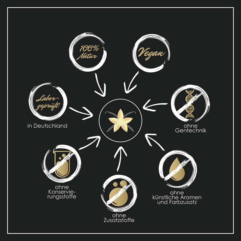 InterVanilla Genuine Organic Bourbon Vanilla Beans, 18-20 cm, Pack of