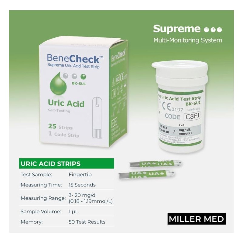 Replacement Cholesterol/Glucose/Uric Acid Strips for The Black Supreme (Benecheck) Meter
