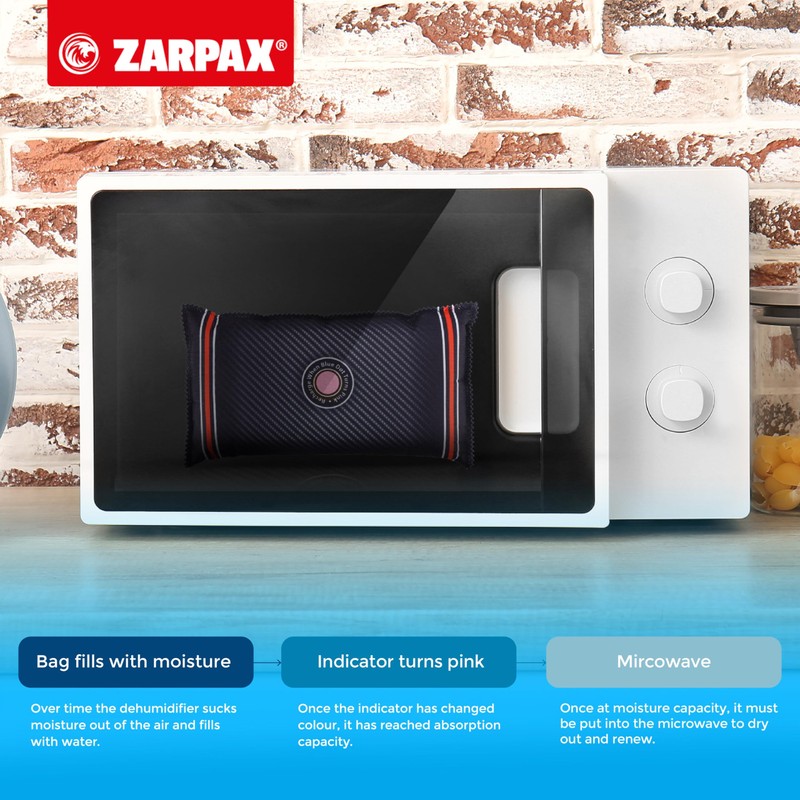 Zarpax Car Dehumidifier Mega Pack - Absorbs Moisture & Condensation