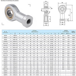 Pack of 4 Joint Head Bearings Spherical Bearing Internal Thread Self-Lubricating Joint Head Uniball Joint Bearing for Spherical Sliding Rod Ends (M8)