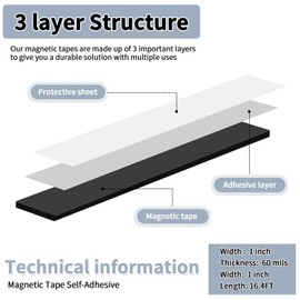 xiesaip Magnetic Tape, Magnetic Strip with Strong Self Adhesive， Flexible Magnet Tape Roll for Christmas Decorations，Craft DIY Projects, Whiteboards and Fridge Organization.1 inch Wide x16.4 feet.