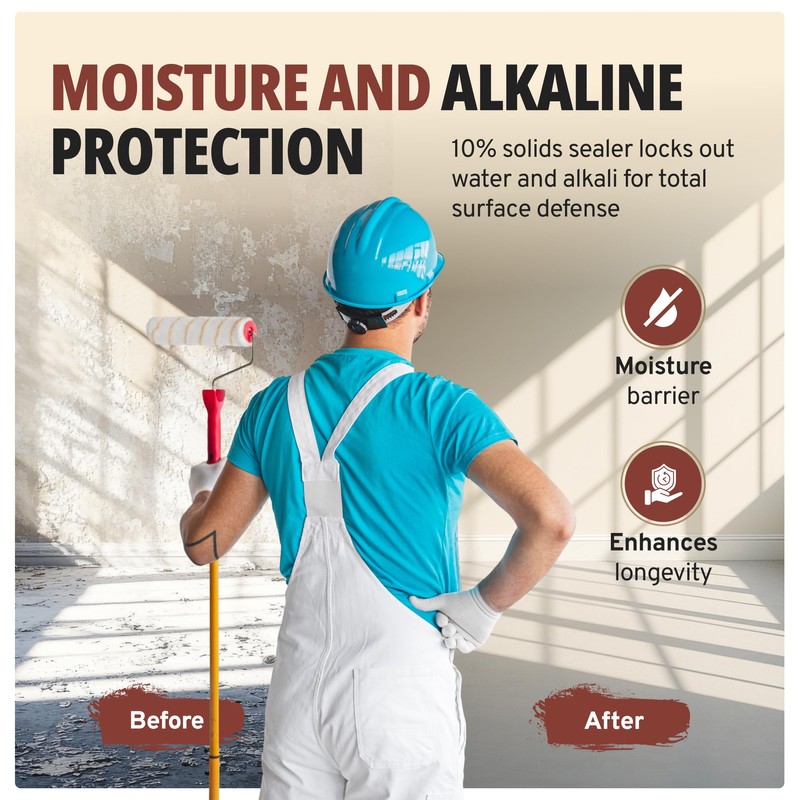 Americrete Efflorescence Blocker - Eco Friendly, Chemically Bonded Water Based
