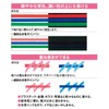 三菱鉛筆 水性ペン ポスカ 中字 丸芯 7色 PC5M7C