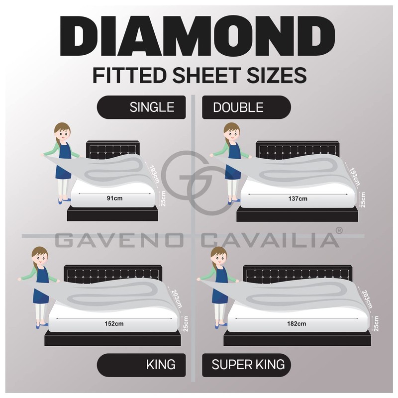 Supersoft Fitted Sheet King Size, 25 Cm Elastic Pocket Fade