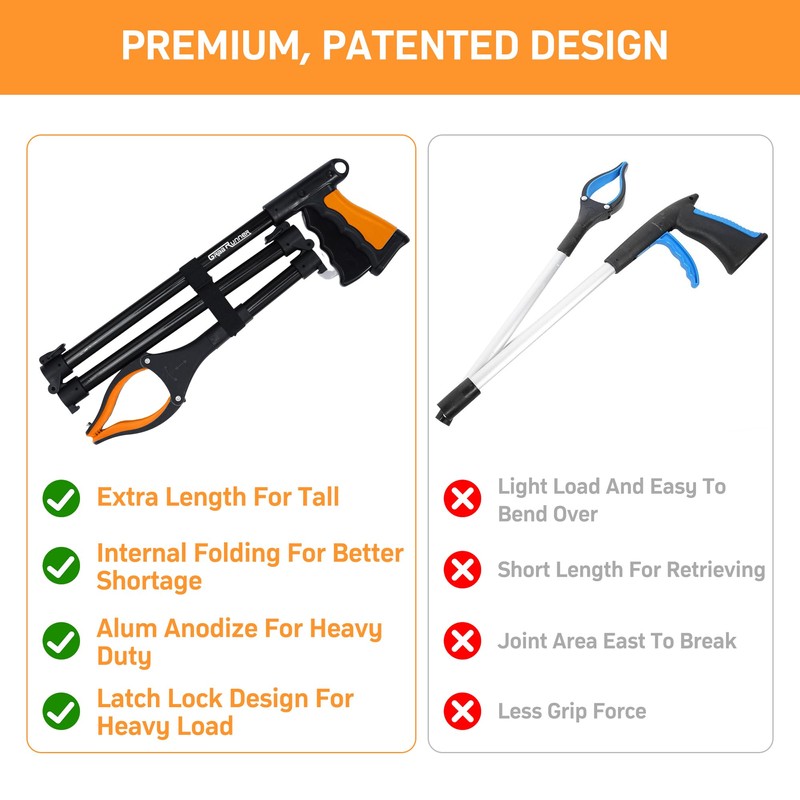 38" Extra Long Grabber Reacher Tool – 2 Pack Extra