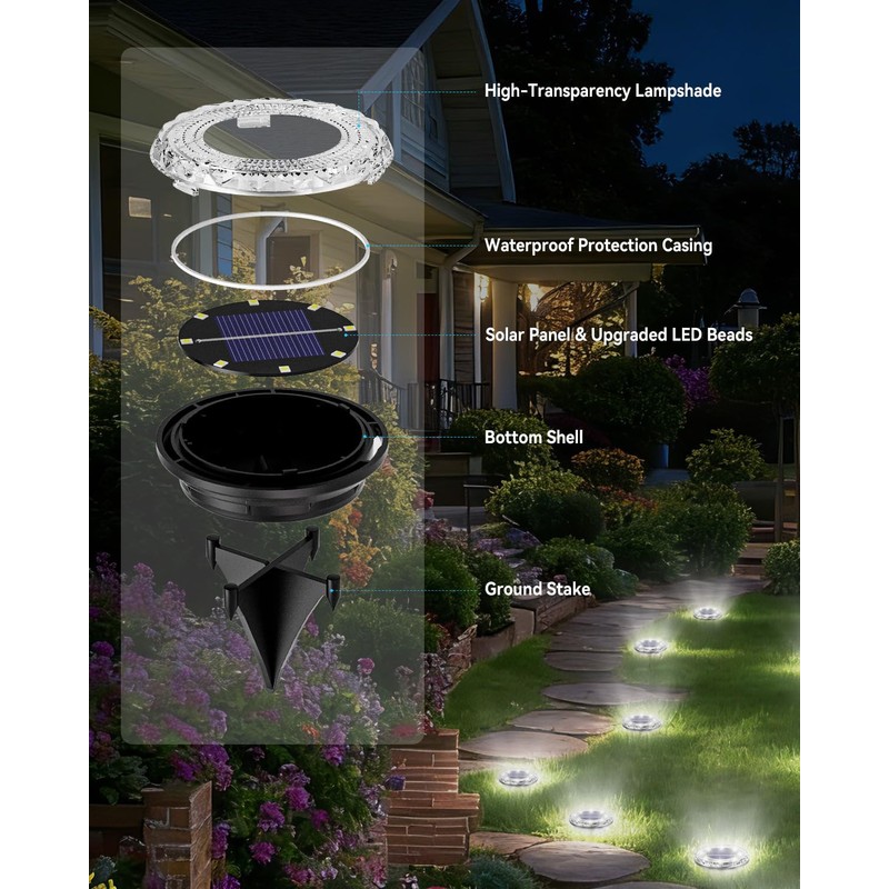 12 Pack Mini Solar Powered Ground Lights, Bright LED Solar