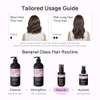 Aceite y Srum Perfumado para el Cabello 2 en 1