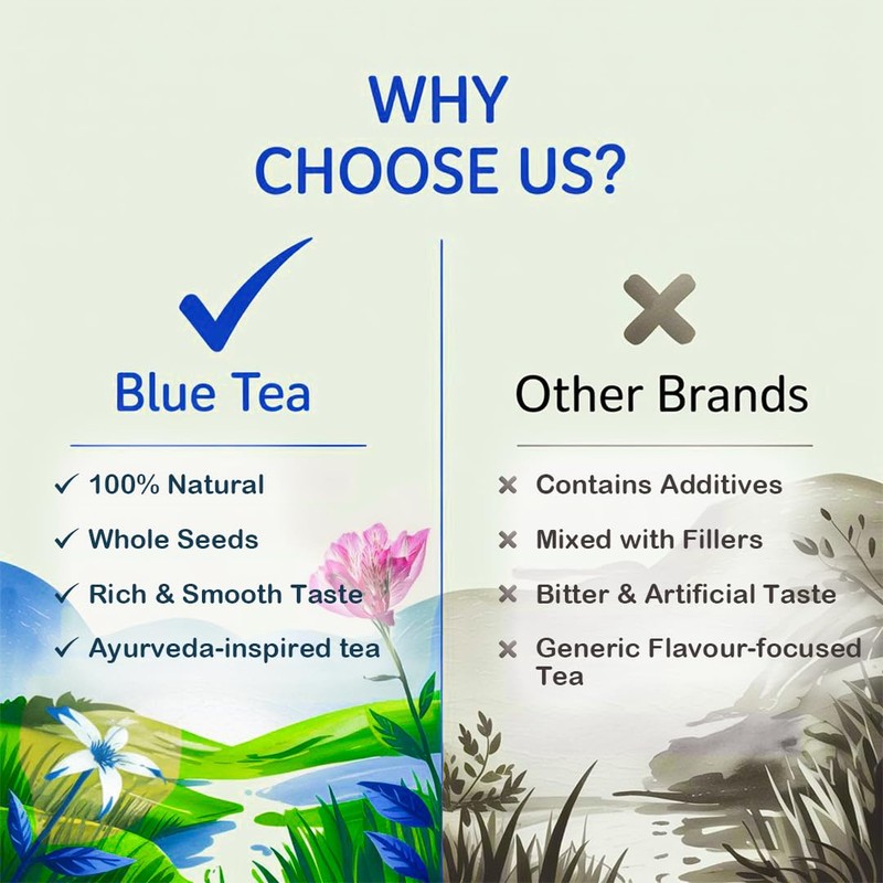 BLUE TEA - Milk Thistle Tea - 100 Count -