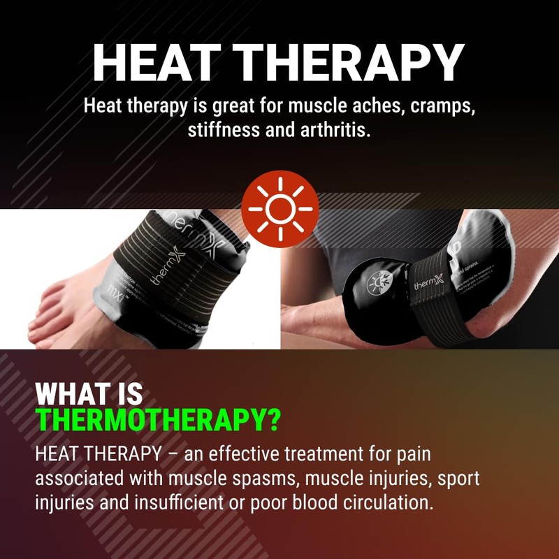 ThermX - 3in1 Gel Ice Pack + Support Strap. Reusable