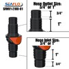 SEAFLO Inline Straight 3/4"-1" Quick Disconnect Non-Return Check Valve-Inlet/Outlet fits