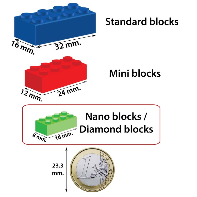 Atomic Building Golden Retriever dog. Figure to assemble with nanoblocks.
