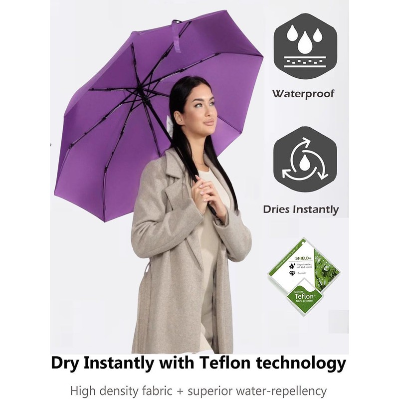 Windproof Travel Umbrella - Compact, Light, Full Automatic Open/Close -