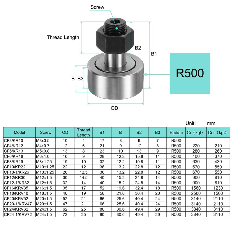 sourcing map Cam Follower Track Runner Bearings CF8/KRV19 PPA Needle