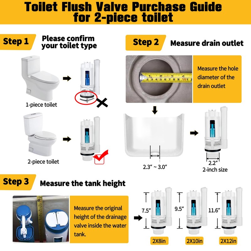 KERDE 2-Inch Automatic Toilet Flusher - Dual Flush Valve with