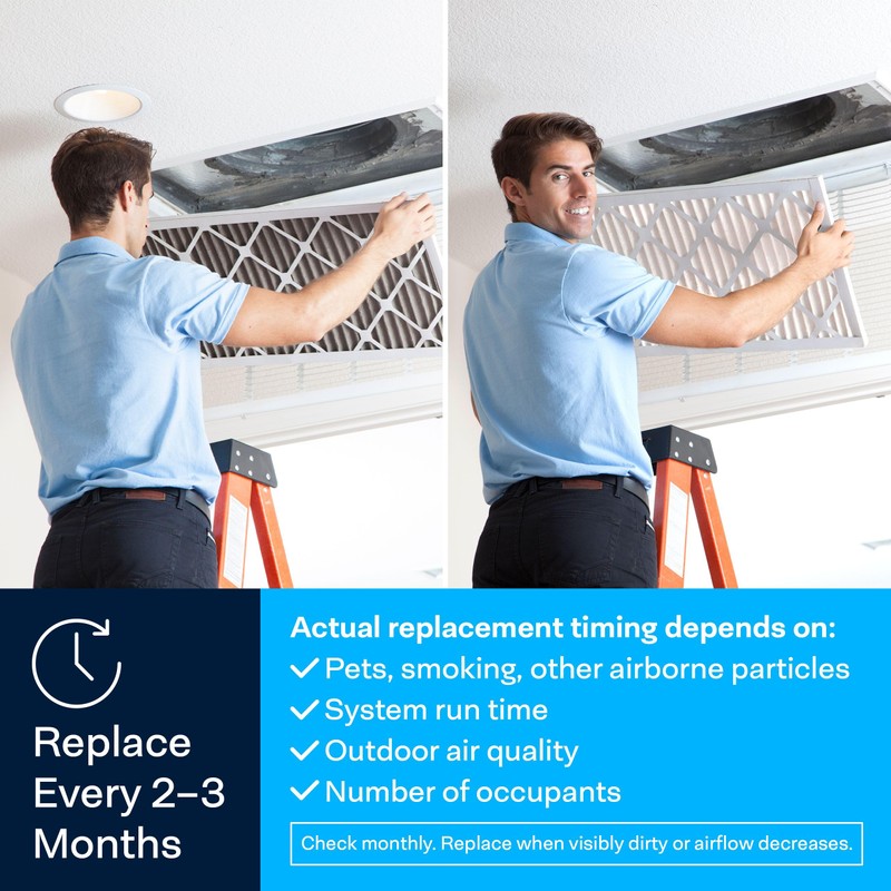 SpiroPure 20X20X1 MERV 8 Pleated Air Filters - Made in