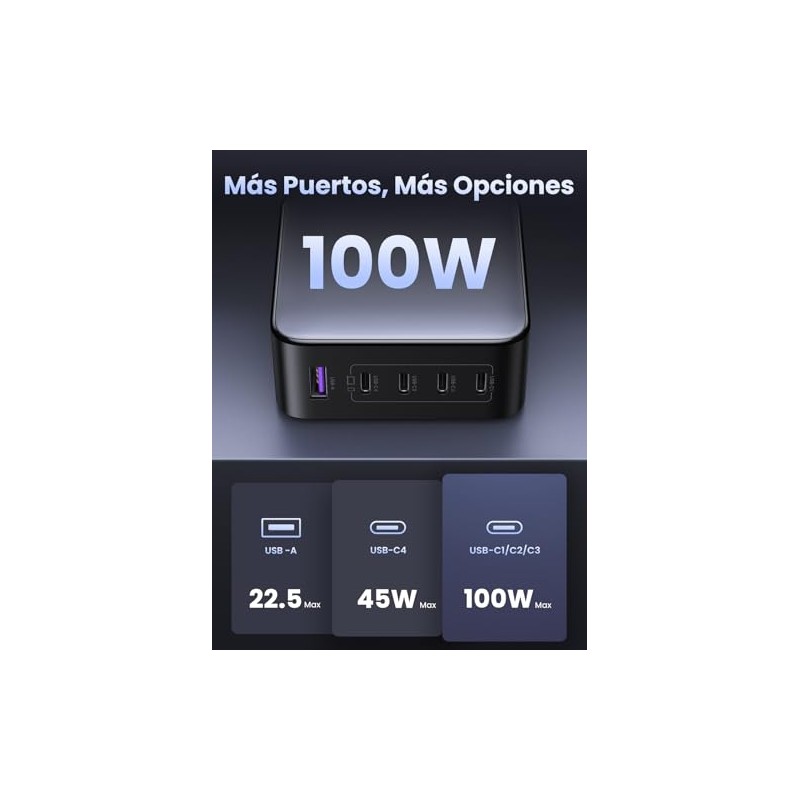 UGREEN Nexode X5 100W Cargador 5 Puertos 4 USB C