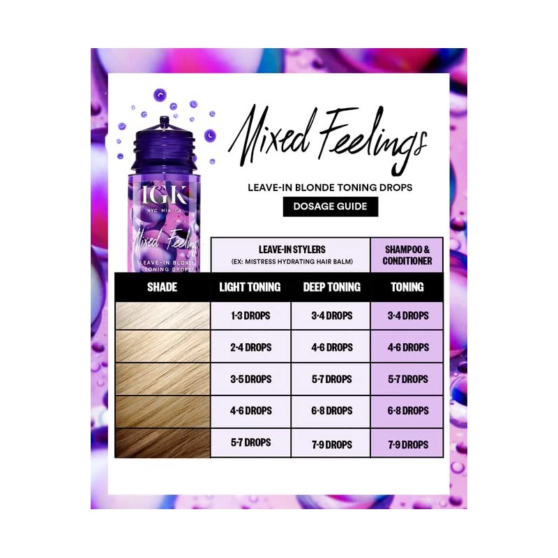 GK MIXED FEELINGS Leave-In Blonde Toning Drops, 1 fl. oz.