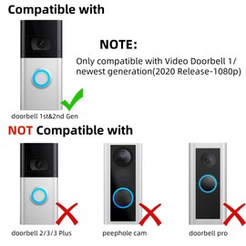 Solar Panel Charger Compatible with Ring Video Doorbell 1/Newest Generation(2020 Release-1080p), 10ft Waterproof Charging Cable, 360°Adjustable Mount,5W 5V, 7.5 * 6.4" ﻿