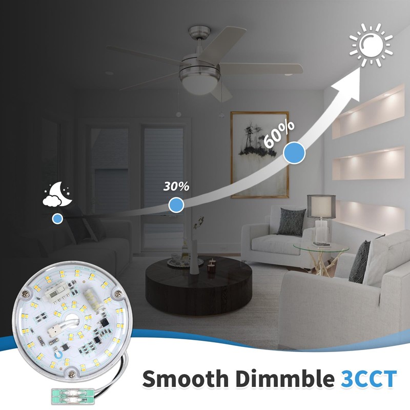 4 Inch Ceiling Fan LED Light Replacement, 18W 2200LM 3000K