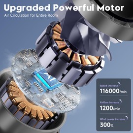 YOSHENMO Desk Fan, Turbo Table Fan for Bedroom, 100-Speed Digital Display, Low Noise, 105° Adjustable Tilt, 7.5-inch, Rechargeable Battery, Wall-Mouted Design for Home, Office, Travel Grey