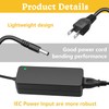 VOQIGTE 19V 3.42A Power Supply Adapter Compatible with Beelink SER5