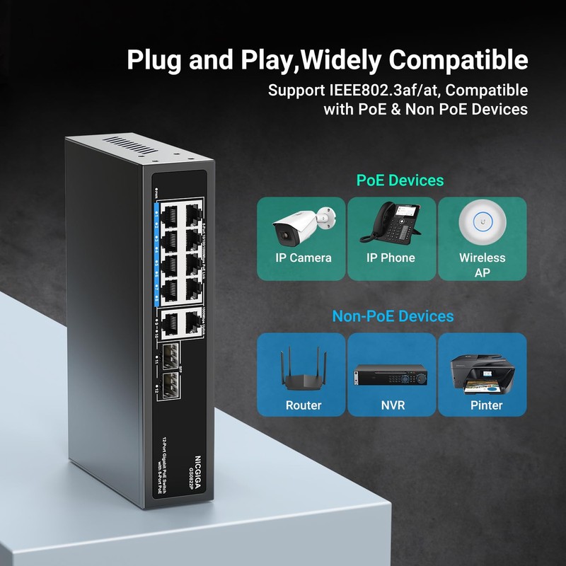 12 Port Gigabit PoE Switch Unmanaged with 8 Port IEEE802.3af/at