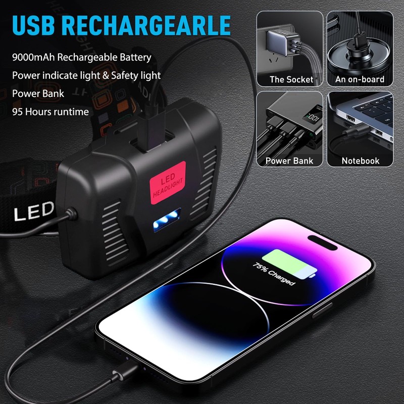 AMAKER LED Headlamp Rechargeable, 9000mAh Long Battery Head Lamp with