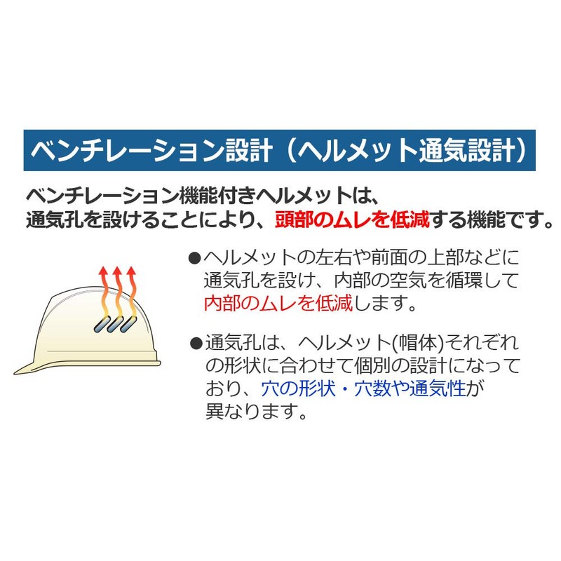 Midori Anzen SC11BVS RA KP Helmet with Slider Surface, Vented