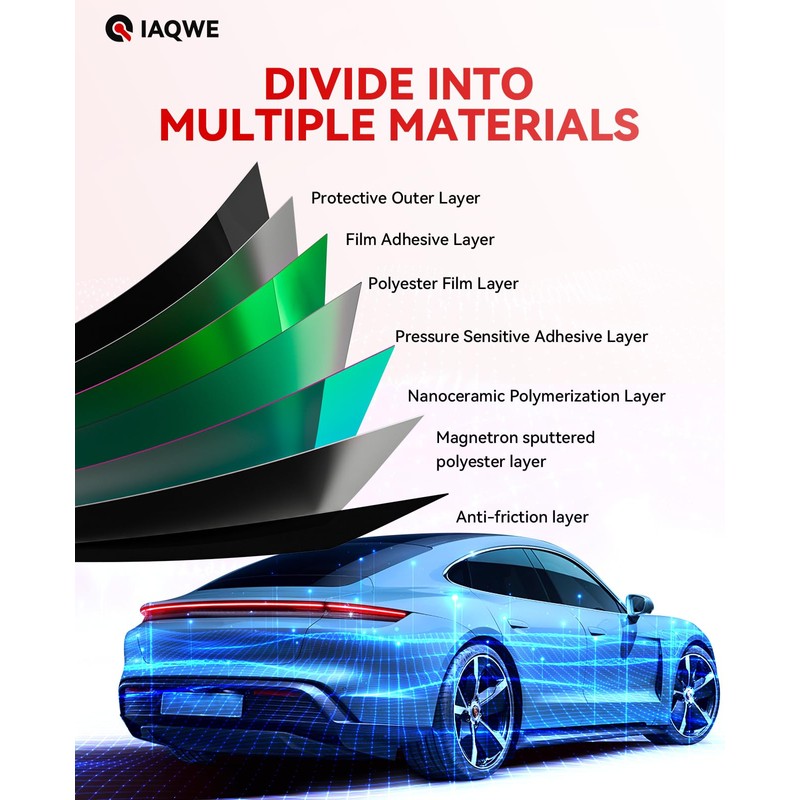 IAQWE Car Window Tint 20" in x 20'Ft with 50%