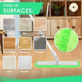 Turbo Microfiber Mop Floor Cleaning System - 18-inch Dust Mop with 4 Reusable Pads for Hardwood and Tile, 360-Spin Floor Mop Head & Extendable Handle