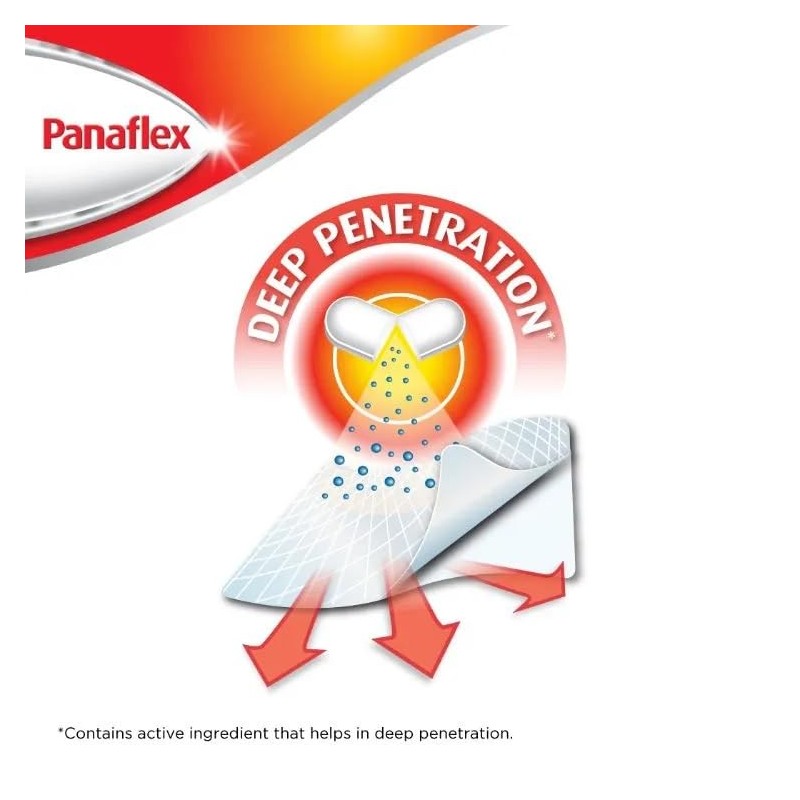 Panaflex Cool Cooling Patches - Fast Action 80 Seconds -