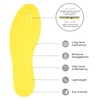 Knixmax Memory Foam Insoles, Thin, Soft, Comfortable Shoe Insoles for