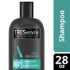 TRESemmé Shampoo Anti-Breakage 28 oz