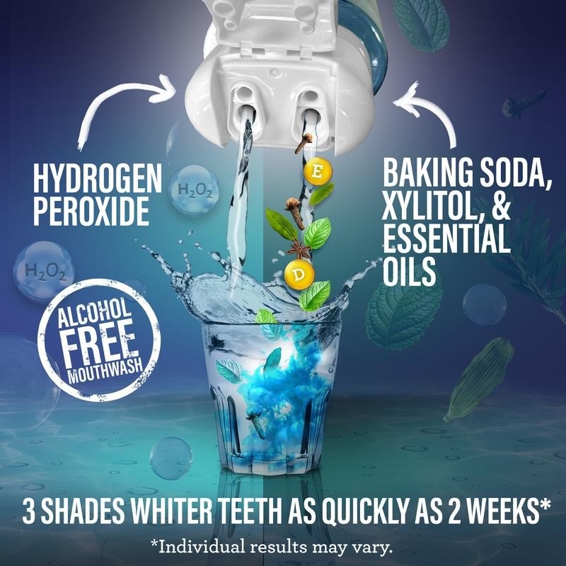 GuruNanda Whitening Dual Barrel Oxyburst Mouthwash (20 oz)