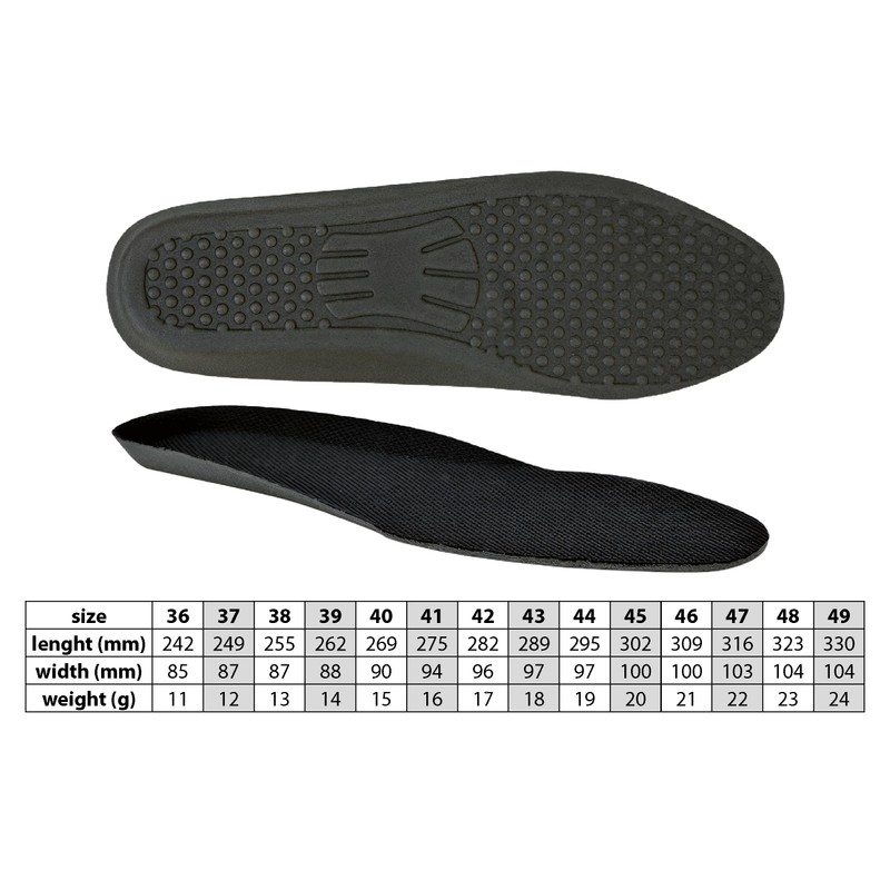VM FOOTWEAR Soletta anatomica per calzature/Scarponcini da Lavoro/Ortopediche/Solette per scarpe/In