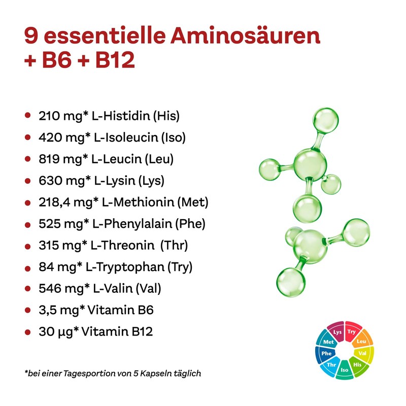 Doppelherz System Essential Amino Acids - Plus Vitamin B6 and